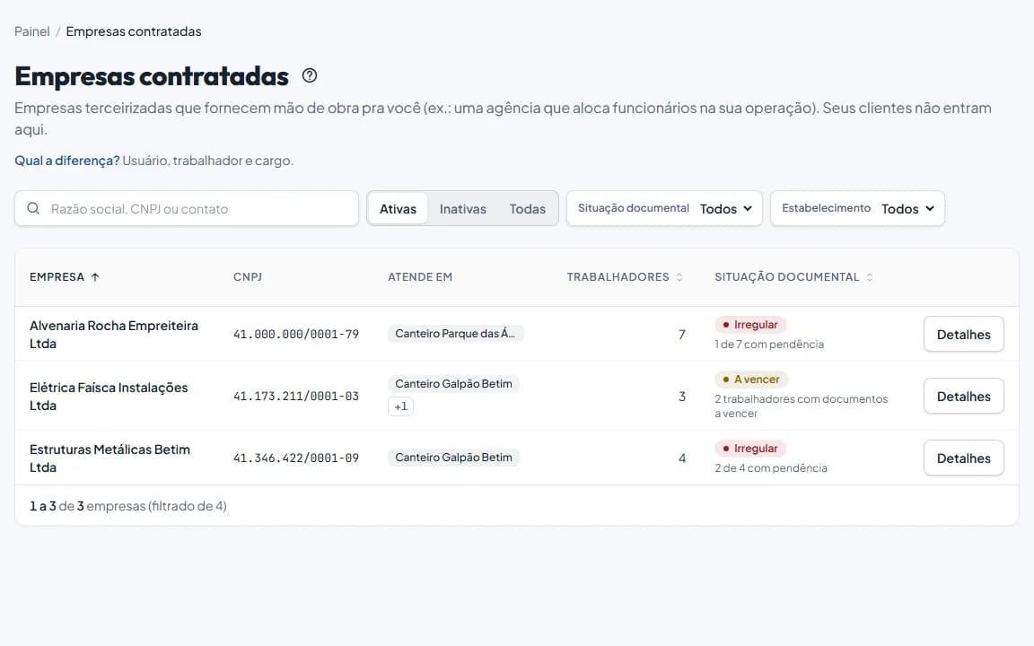 Tela de Empresas contratadas no painel do Segura