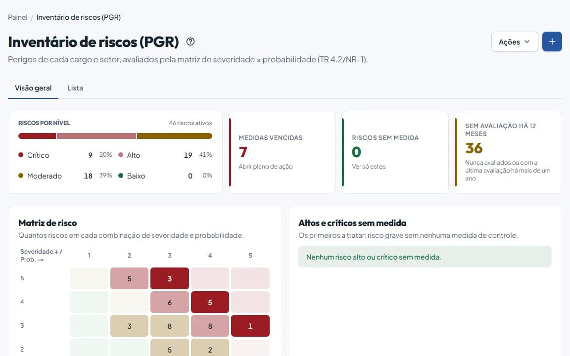 Tela de Inventário de riscos (PGR) no painel do Segura